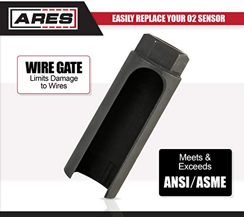 2 ARES+70094+2+Inch+Accesses+Preventing