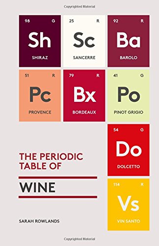 The Periodic Table of Wine by Sarah Rowlands