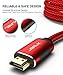 JSAUX 4K HDMI Cable