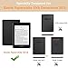Dadanism Case Fits Kindle Paperwhite (10th Generation, 2018 Releases), Slim Lightweight Casing Protection Vertical Thin Shell Cover with Auto Wake/Sleep E-Reader Protector – Demin Black