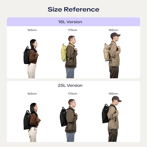 PGYTECH OneGo Roamer 18L/25L Photo Backpack, Casual Water Repellent Tote with Double Port, for DSLR/Hybrid, DJI Mavic Drone, Tripod Holder, Black, Casual