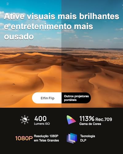 XGIMI Elfin Flip 2024 Projetor Portátil 1080P, Netflix Licenciado, Suporte Ajustável, Compacto, 400 Lúmens ISO, Adaptação de Tela