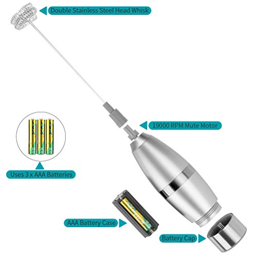 image for Jamal Milk Frother Handheld Battery (Included) Operated Electric Foam 