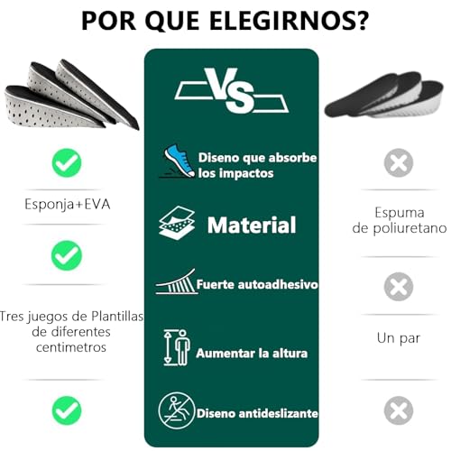 3 piezas Plantillas para Aumentar La Altura, Medias Almohadillas Invisibles para Aumentar La Altura de 2, 3, 4cm, Absorbentes Del Sudor y Transpirables, Adecuadas para Hombres y Mujeres