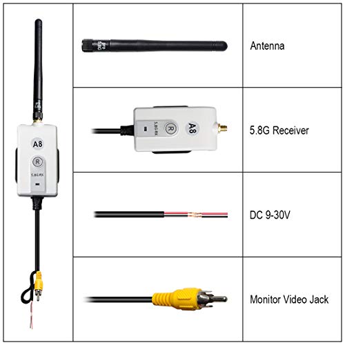 Wolfwhoop TR6 5.8G Wireless Color Video Transmitter and Receiver Long Range Kit for The Vehicle Backup Camera and Car Rear View Parking - Thumbnail 2