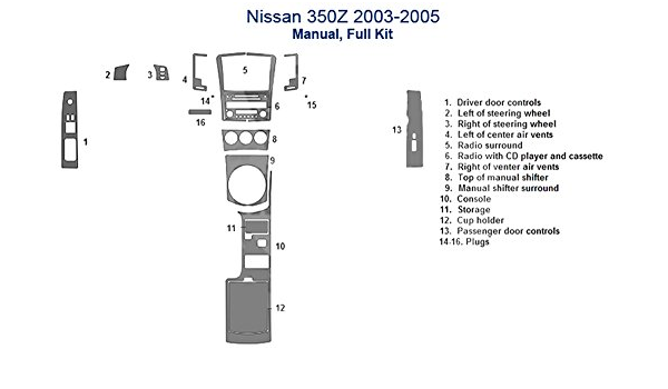 Nissan 350Z Full Dash trim Kit, Manual: Amazon.es: Coche y moto