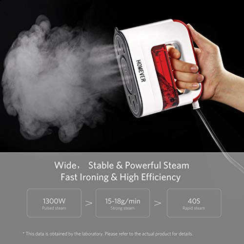 1 HOMEVER+Powerful+Handheld+Steamers+Horizontal