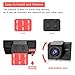 Dash Cam with GPS WiFi TOGUARD Full HD 1080P 2.45’' Car Dashboard Camera Video Recorder with Night Vision, Sony Sensor, WDR, G Sensor, Loop Recording, Parking Monitor Motion Detection, 170°Wide Angle