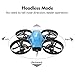 Potensic A30W FPV Drone with Camera, Mini RC Nano Quadcopter with Camera, Auto Hovering, Route Setting, Gravity Induction Mode and 500mAh Detachable Battery (Blue)