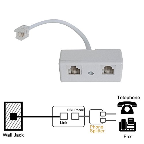 Telephone Cord kit,SINCODA 2 Pack 6ft Phone Telephone Extension Cord Cable Line Wire with Standard RJ11 6P4C Plugs for Landline Telephone,and 1PCS 2-Way RJ11 Telephone Plug to RJ11 Socket Adapter