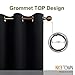 NICETOWN Window Curtains Blackout Drapes - Black Energy Saving Blackout Draperies for Bedroom/Living Room (2 Panels, 52 inches Wide by 45 inches Long)