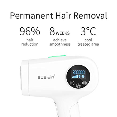 BoSidin Painless Permanent Hair Removal for Women & Men - Face, Chin, Lip, Bikini and Body Use