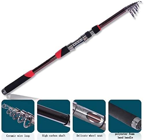 99 カーボンファイバーポータブルテレスコピック1 8m 3 6m釣り竿回転カーボンロッドとキャスティングドラムコンビネーションベイトキット販売 B07wm17b8x 4 992円 激安通販ショッピング 超人気 専門店 人気海外一番 超美品再入荷品質至上 当店一番人気