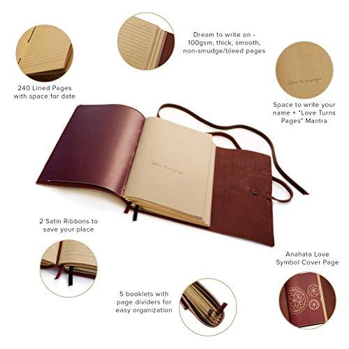 2 Journal+Notebook+Handmade+Beautifully+Packaged