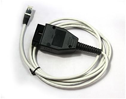 GLLC ENET F-Series RJ45 Coding Programming Interface Cable Fault Code Diagnostic Scanner