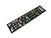 New Nettech Universal Remote Control for All Sony Brand TV, Smart TV – 1 Year Warran-ty(SN-14AL)thumb 2