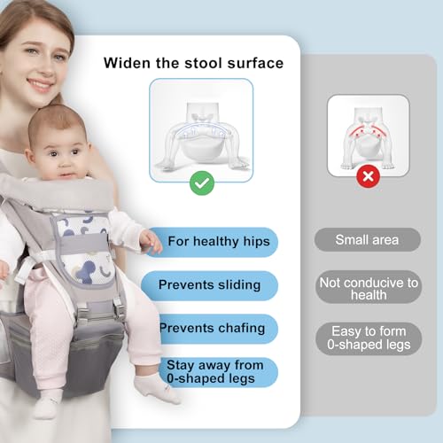 STANEW Baby Carrier Hip Seat & Head Hood, Breathable Detachable Infant Carrier, Adjustable Shoulder Straps, Waist Size up to 120cm for 0-48 Months Baby, Max Load 25kg