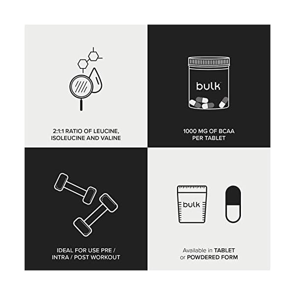 Bulk-Pure-Branched-Chain-Amino-Acid-BCAA-Tablets-1000-mg-Pack-of-100-Packaging-May-Vary Bulk Pure Branched Chain Amino Acid (BCAA) Tablets, 1000 mg, Pack of 100, Packaging May Vary