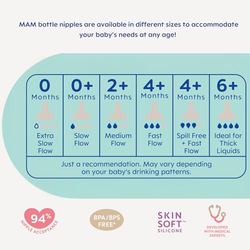MAM Bottle Nipples Fast Flow Nipple Level 3 (Set of 2), for 4+ Months, SkinSoft Silicone Nipples for Baby Bottles, Fits All MAM Bottles