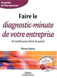 Faire le diagnostic-minute de votre entreprise