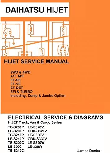 Subaru Sambar English Parts & Diagram Manual: Danko, James