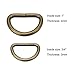 COTOWIN Non Welded Metal D Rings,Pack of 20 (Antique Brass, 3/4