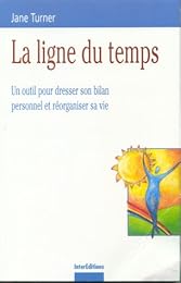 La  ligne du temps