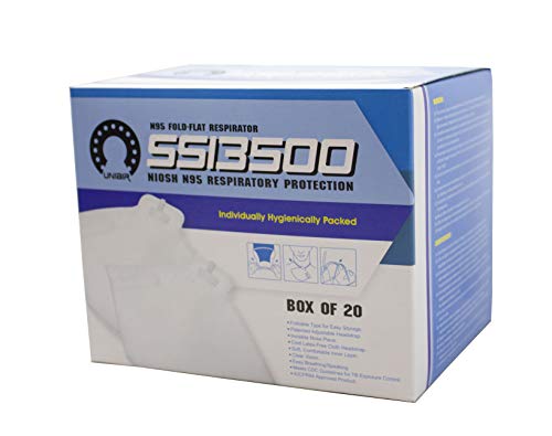 CPR Savers & First Aid Supply N95 Particulate Respirator Masks (Flat Fold, Box of 20), Exp. 2022