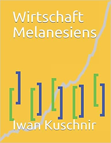 Wirtschaft Melanesiens