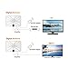 TV Antenna,2018 Upgrade Digital TV Antenna Best 50+ Miles Range with Amplifier Signal Booster for Indoor, UL USB Power Supply and 16.5FT High-Performance Coax Cable-1080P 4K Ready for FUN-Transparen