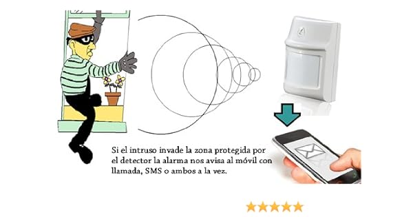 Alarma a pilas con transmision de SMS y llamada a teléfono móvil