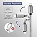 MFi Certified iPhone Charger Lightning Cable 5 Pack[3/3/6/6/10FT] Extra Long Nylon Braided USB Charging & Syncing Cord Compatible iPhone Xs/Max/XR/X/8/8Plus/7/7Plus/6S/6S Plus/SE/iPad/Nan More