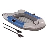 Sevylor Colossus 2-Person Inflatable Boat