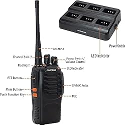 2 Way Radio, BAOFENG BF-888S Rechargeable Walkie
