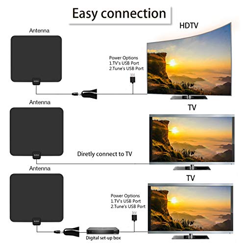 2 TV+Antenna+Range+Support+Television+Detachable