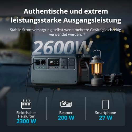 Power 1000 V2 Tragbare Powerstation 1024Wh, mit 2 x 200 W faltbarem Solarpanel, MC4 auf DC5525 Male / DC7909 Male/Anderson 30A / XT60 Female, 1x MPPT, Off-grid für Camping & Wohnmobile.