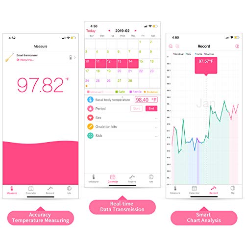 Basal Thermometer for Ovulation, PRYMAX Basal Body Thermometer Auto Sync Data BBT Thermometer for Ovulation, Menstrual Tracking and Prediction, Fertility Monitoring Support iOS/Android APP - Thumbnail 3