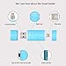 IMEEK SD TF Card Reader with Lightning Micro USB Connector, External Storage Memory Expansion for iPhone/iPad/Android phones/Mac/PC - Blue