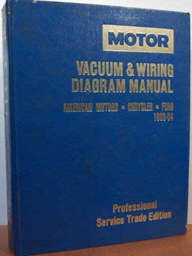 84 Jeep Wiring Diagram - Fuse & Wiring Diagram