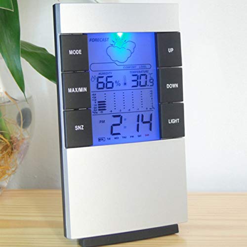 Yesbaby LCD Humidity Temperature Meter Hygrometer Room Indoor Thermometer Clock