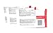 Fisherman's Friend - Menthol Cough Suppressant Lozenges Original Extra Strong 2 Pack - 40 Lozenges.Pack of 3