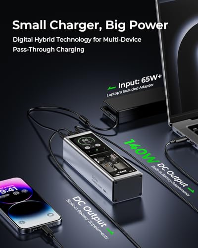 TALIX 140W Power Bank, 20000mAh Laptop Power Bank, PD 3.1 Fast Charging Portable Charger with 3 Ports, Digital Display, Battery Pack for MacBook, Lenovo, Dell, iPhone, Samsung, TSA Approved