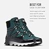 Sorel-Kinetic-Sport
