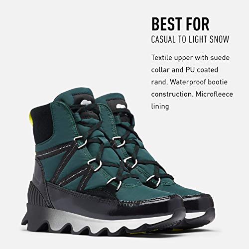 Sorel-Kinetic-Sport
