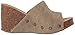 Blowfish Women's Host Mule