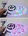 Xixou TV Backlight Kit Bias Lighting for TV,LED Strip Lights USB Powered LED Light Strip RF Remote 19-196 inch,Desktop PC - Reduce Eye Strain Increase Image Clarity