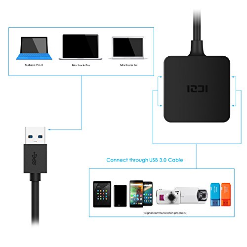 ICZI USB Hub with 4 USB 3.0 Ports, Data Hub for Mac, Windows, and Other Laptops - Black