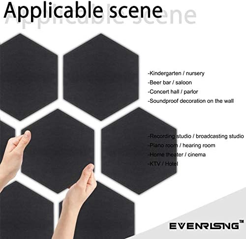 Sound absorbing foam panels displayed for $49.99.