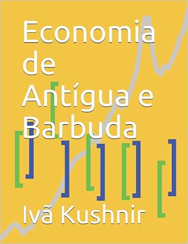 Economia de Antígua e Barbuda