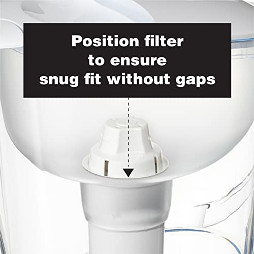 Amazon Basics Replacement Water Filters for Pitchers, Compatible with
